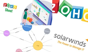 Solarwinds Türkiye Hizmeti ve Fiyatları